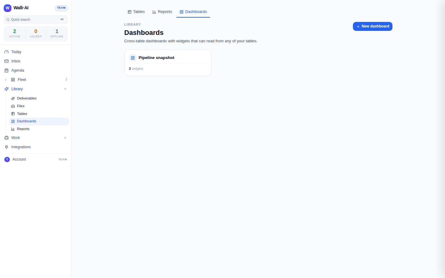 The Dashboards list with widget counts