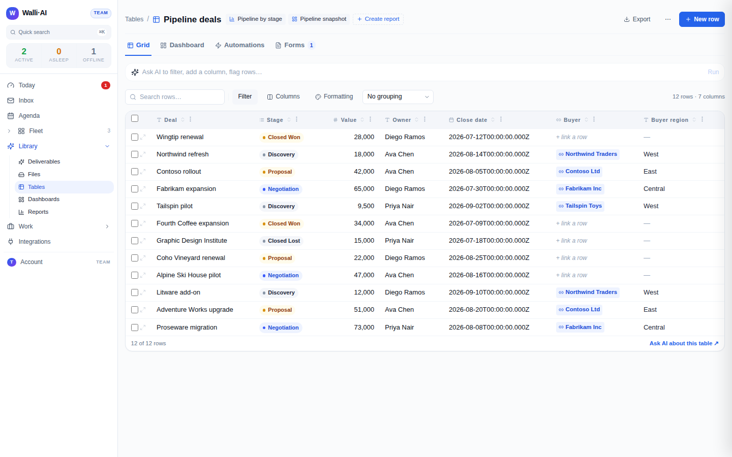 The Pipeline deals table: the rows an agent stages into the sandbox as its input
