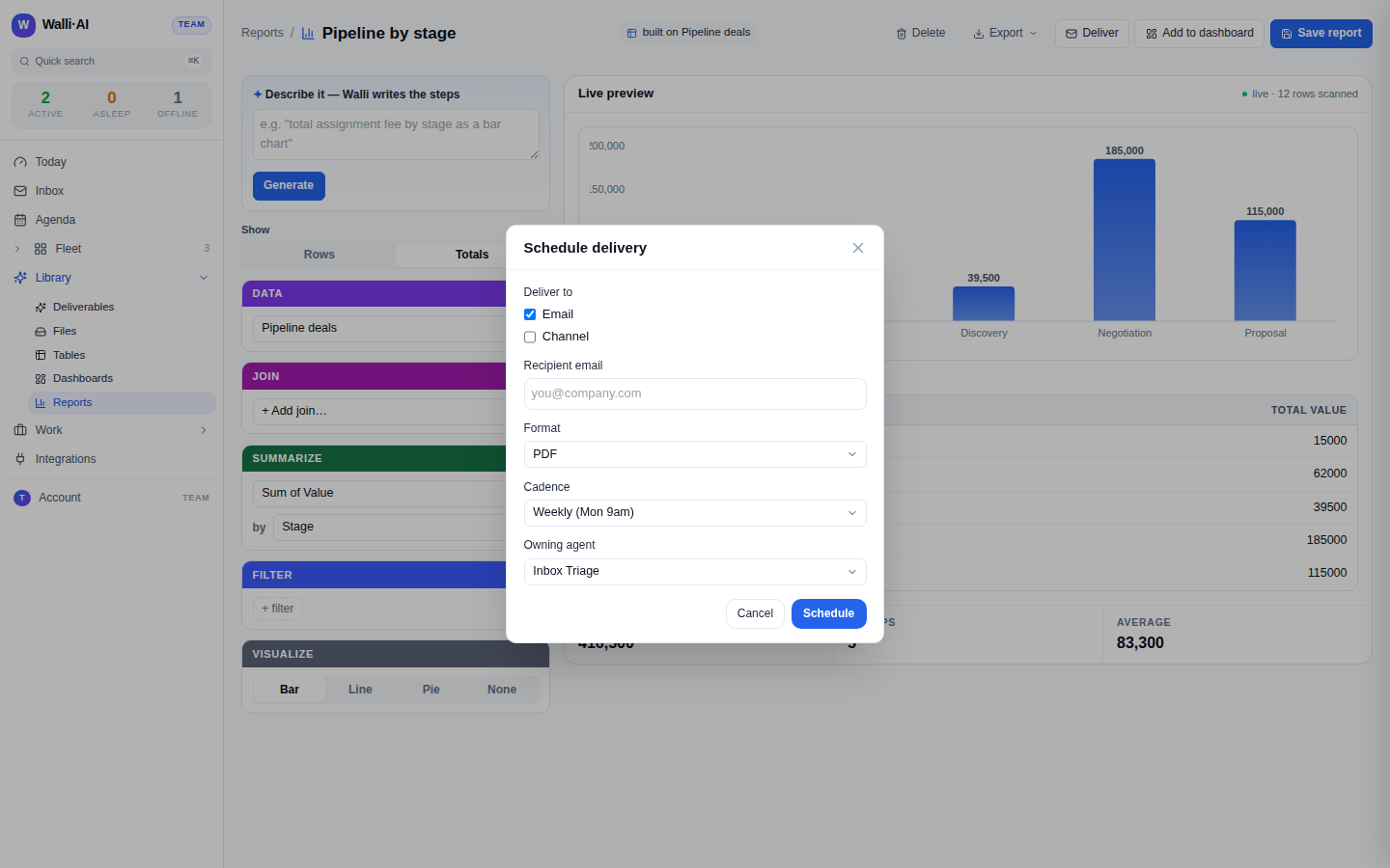 The Deliver dialog: targets, format, cadence, and owning agent