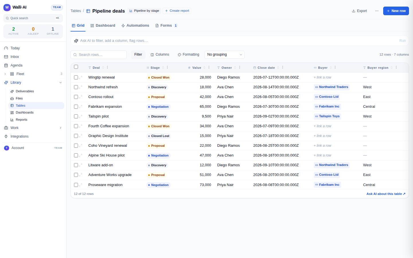 A deals grid with a Buyer link column of company chips and a lookup column beside it