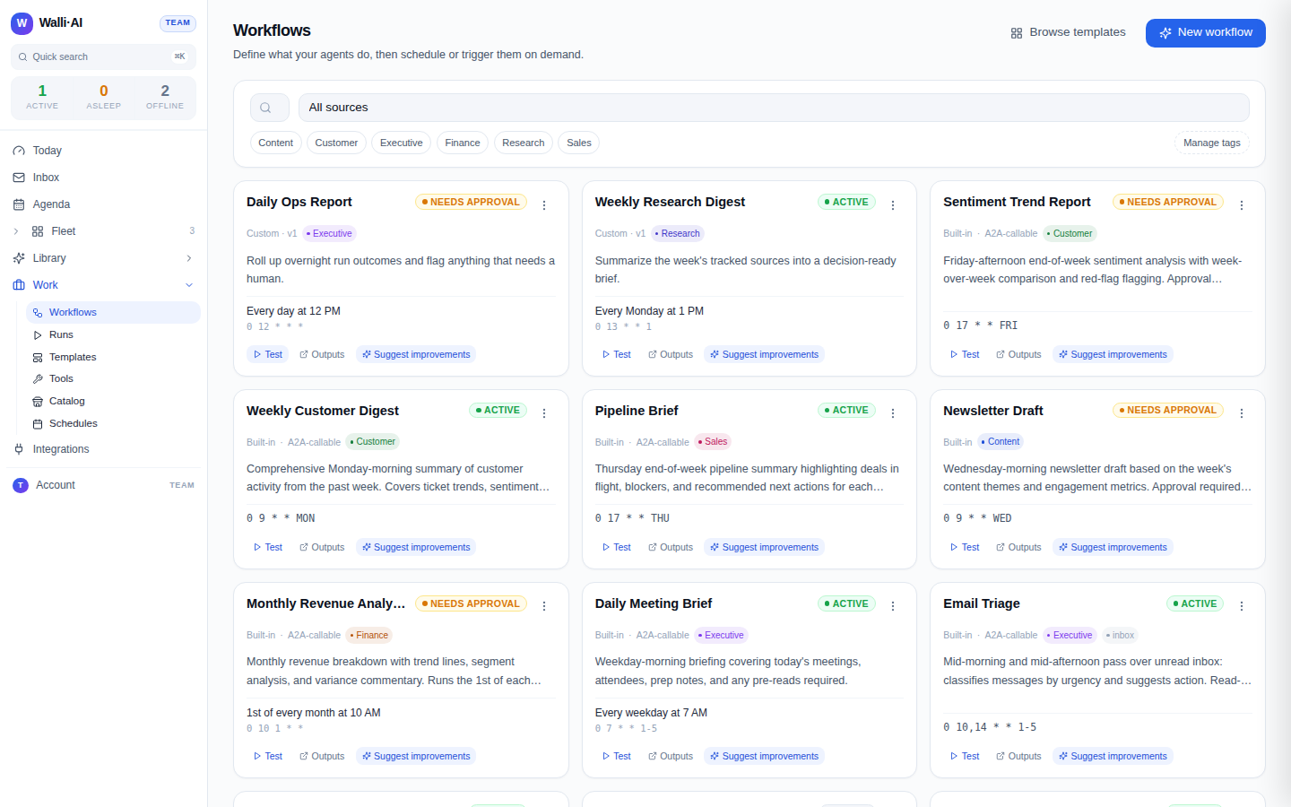The workflows list with status pills, filters, and per-card actions